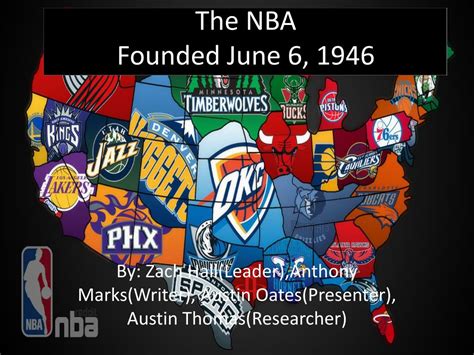 when was the nba founded|where did the nba originate.